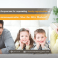 What is the process for requesting family registration or family status registration Khor. Ror. 22 in Thailand