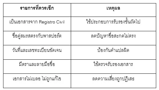 ตารางรายการที่ควรเช็ก ทะเบียนสมรสสเปน 10 ตารางรายการที่ควรเช็ก ทะเบียนสมรสสเปน 10